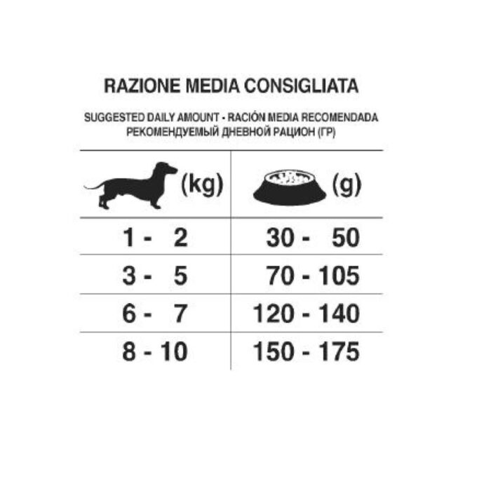 Forza10 Mini Adult sausā barība pieaugušiem mazo šķirņu suņiem ar briedi un kartupeļiem, 2kg — изображение 4